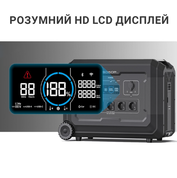 Зарядна станція 5 кВт SOUOP S5 5040Wh LiFePO4 (Автоматичне ДБЖ / безперебійник для дому) souop-s5 фото