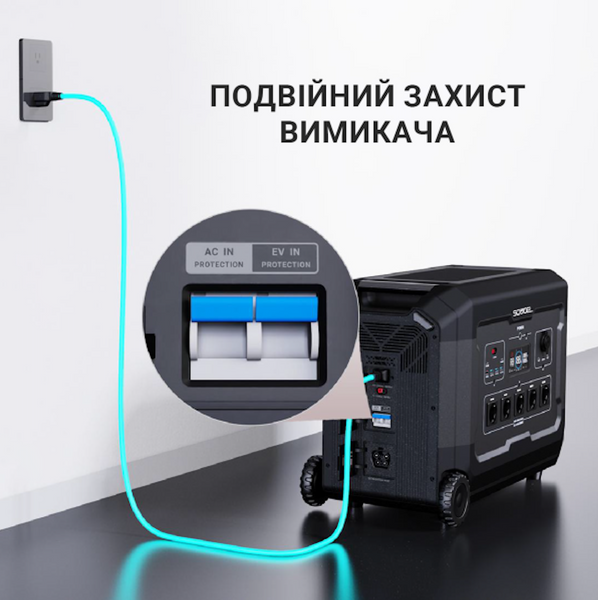 Зарядна станція 5 кВт SOUOP S5 5040Wh LiFePO4 (Автоматичне ДБЖ / безперебійник для дому) souop-s5 фото