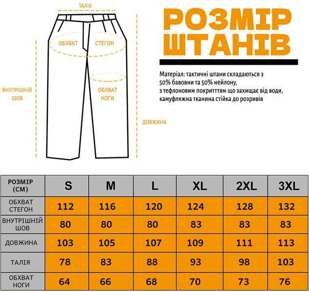 Штани тактичні темно-сині YEVHEV G3 COMBAT 23YPNBS фото